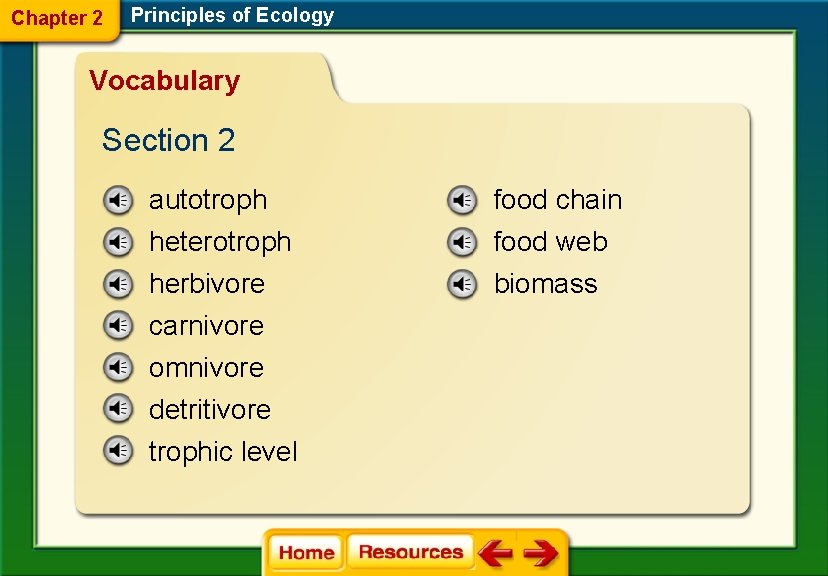 Chapter 2 Principles of Ecology Vocabulary Section 2 autotroph food chain heterotroph herbivore carnivore