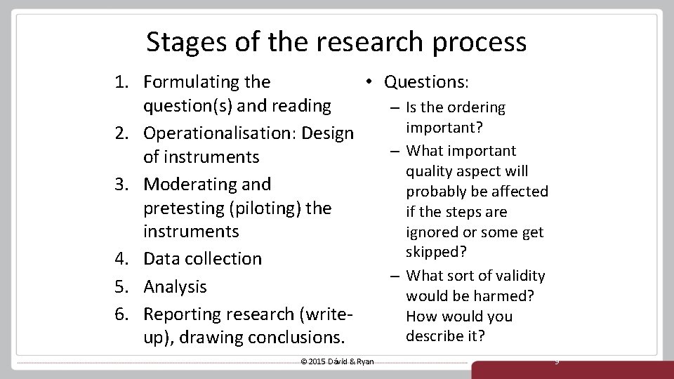 Stages of the research process 1. Formulating the • Questions: question(s) and reading –