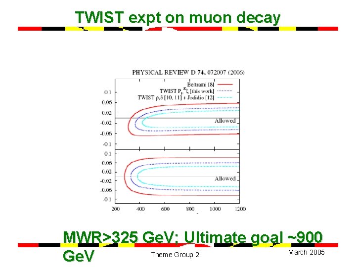 TWIST expt on muon decay MWR>325 Ge. V; Ultimate goal ~900 March 2005 Theme