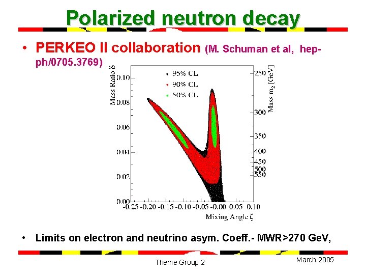 Polarized neutron decay • PERKEO II collaboration (M. Schuman et al, hep- ph/0705. 3769)