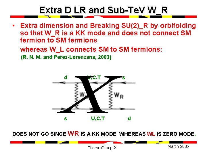 Extra D LR and Sub-Te. V W_R • Extra dimension and Breaking SU(2)_R by