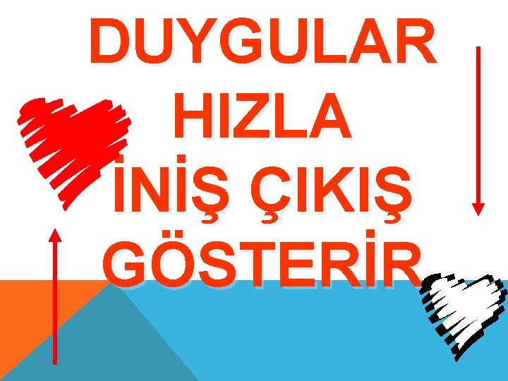 DUYGULAR HIZLA İNİŞ ÇIKIŞ GÖSTERİR 