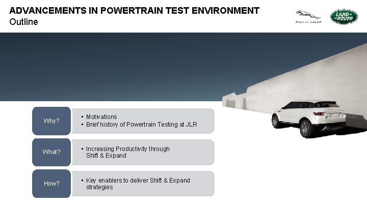 ADVANCEMENTS IN POWERTRAIN TEST ENVIRONMENT Outline Why? • Motivations • Brief history of Powertrain