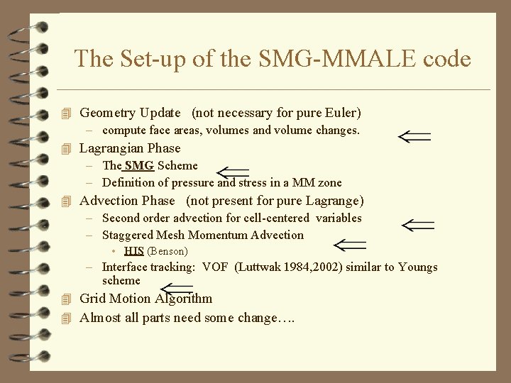 The Set-up of the SMG-MMALE code 4 Geometry Update (not necessary for pure Euler)