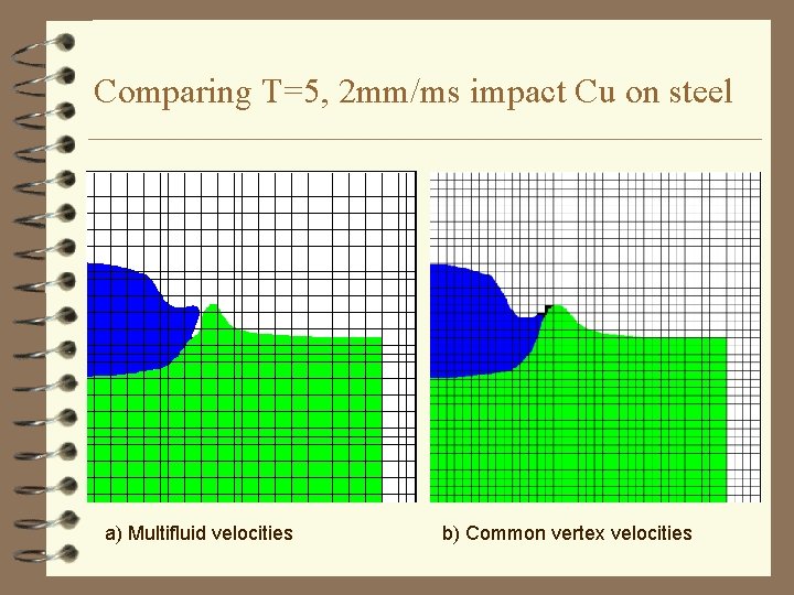 Comparing T=5, 2 mm/ms impact Cu on steel a) Multifluid velocities b) Common vertex
