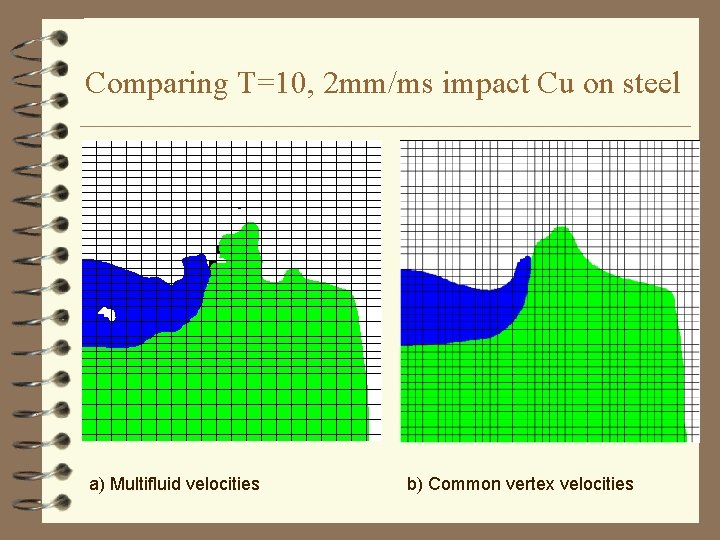 Comparing T=10, 2 mm/ms impact Cu on steel a) Multifluid velocities b) Common vertex