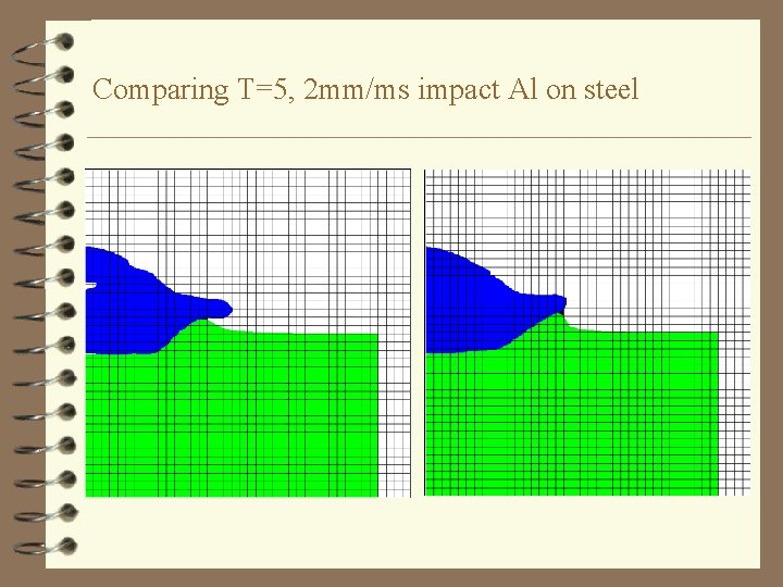 Comparing T=5, 2 mm/ms impact Al on steel 