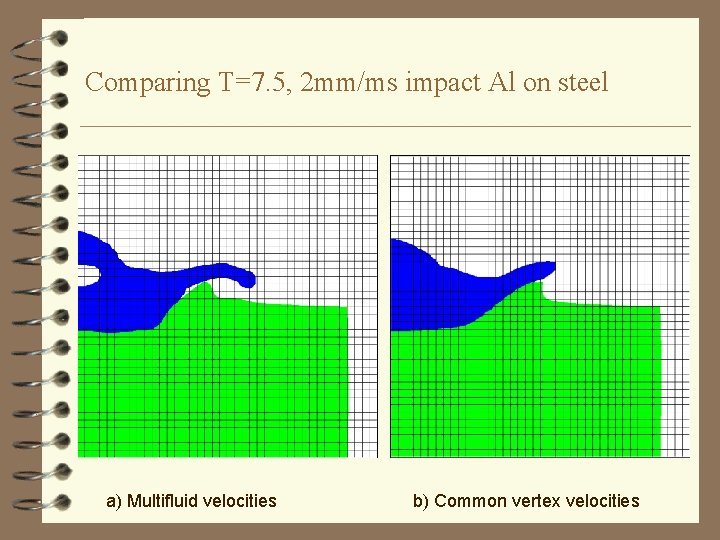 Comparing T=7. 5, 2 mm/ms impact Al on steel a) Multifluid velocities b) Common