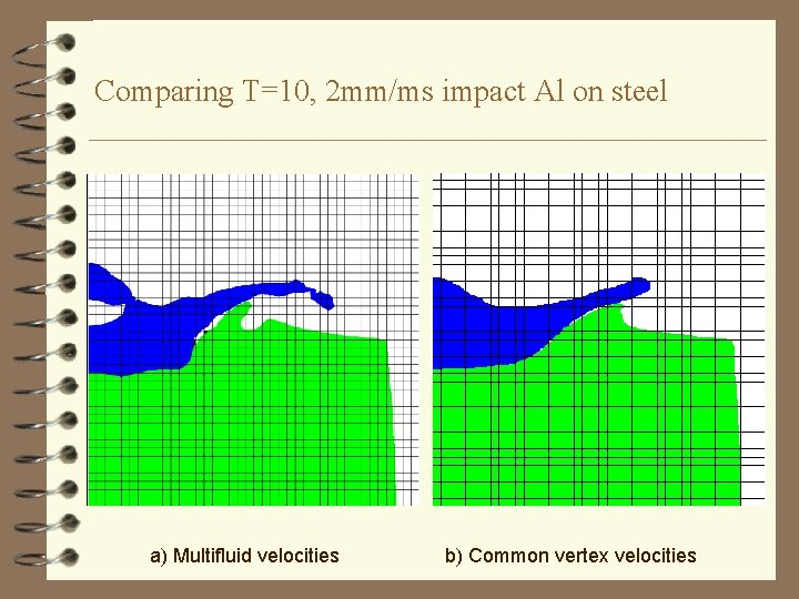 Comparing T=10, 2 mm/ms impact Al on steel a) Multifluid velocities b) Common vertex