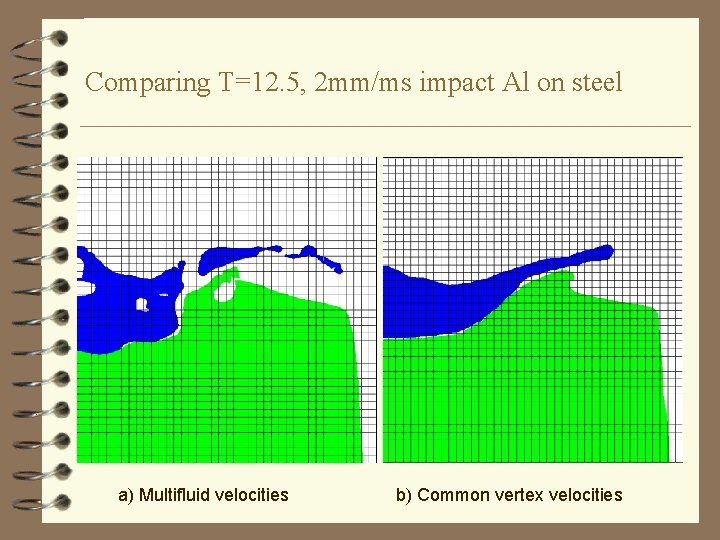 Comparing T=12. 5, 2 mm/ms impact Al on steel a) Multifluid velocities b) Common