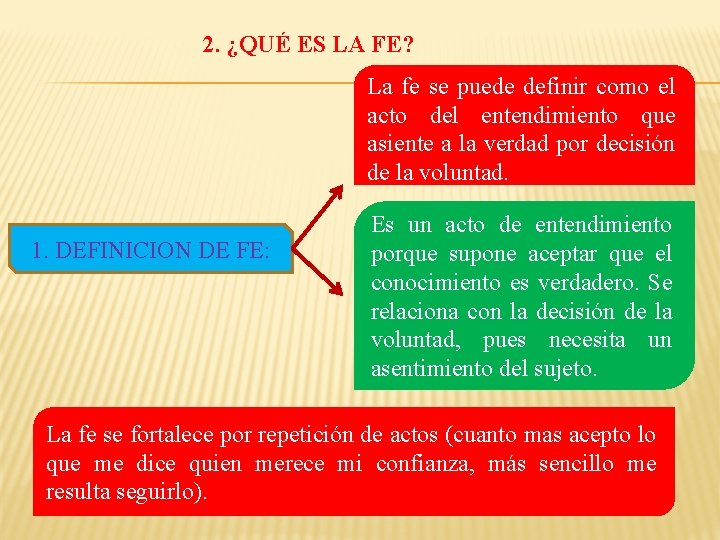 2. ¿QUÉ ES LA FE? La fe se puede definir como el acto del