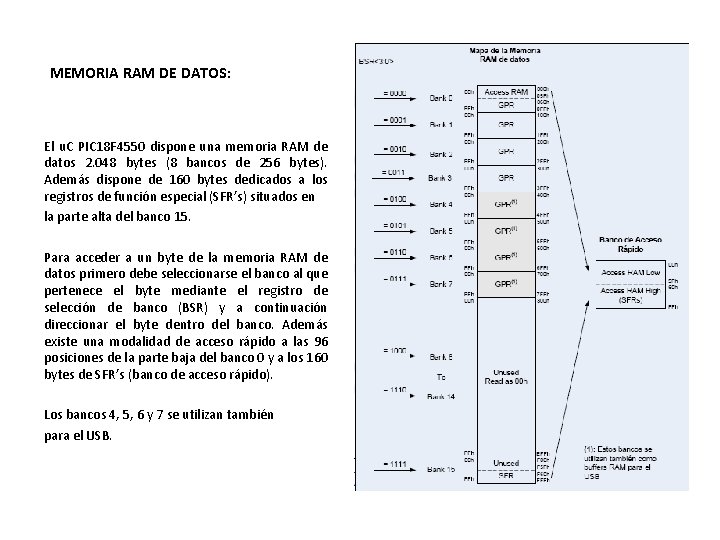 MEMORIA RAM DE DATOS: El u. C PIC 18 F 4550 dispone una memoria