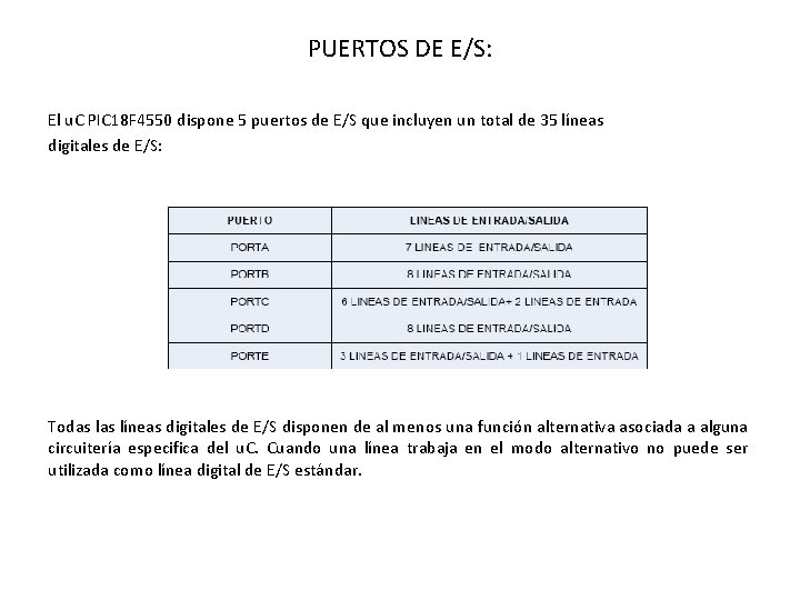 PUERTOS DE E/S: El u. C PIC 18 F 4550 dispone 5 puertos de