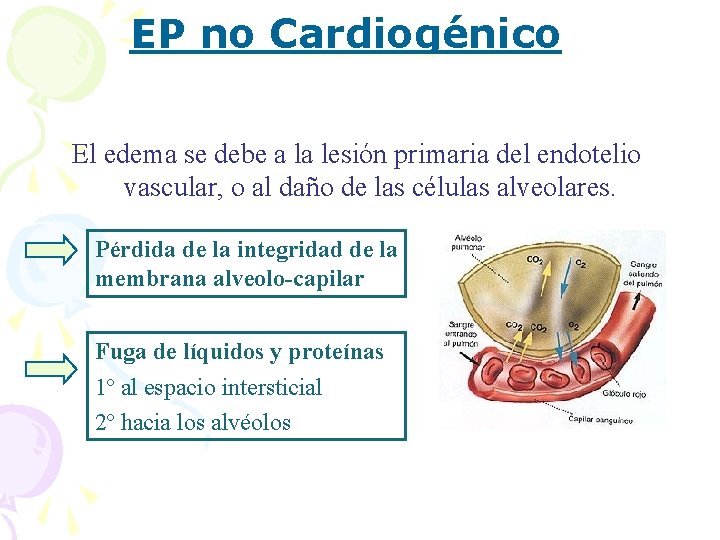 EP no Cardiogénico El edema se debe a la lesión primaria del endotelio vascular,