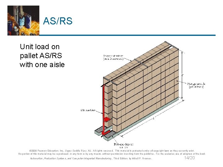 AS/RS Unit load on pallet AS/RS with one aisle © 2008 Pearson Education, Inc.
