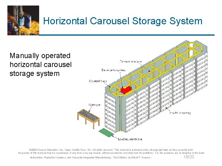 Horizontal Carousel Storage System Manually operated horizontal carousel storage system © 2008 Pearson Education,