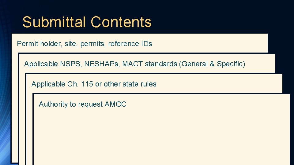 Submittal Contents Permit holder, site, permits, reference IDs Applicable NSPS, NESHAPs, MACT standards (General