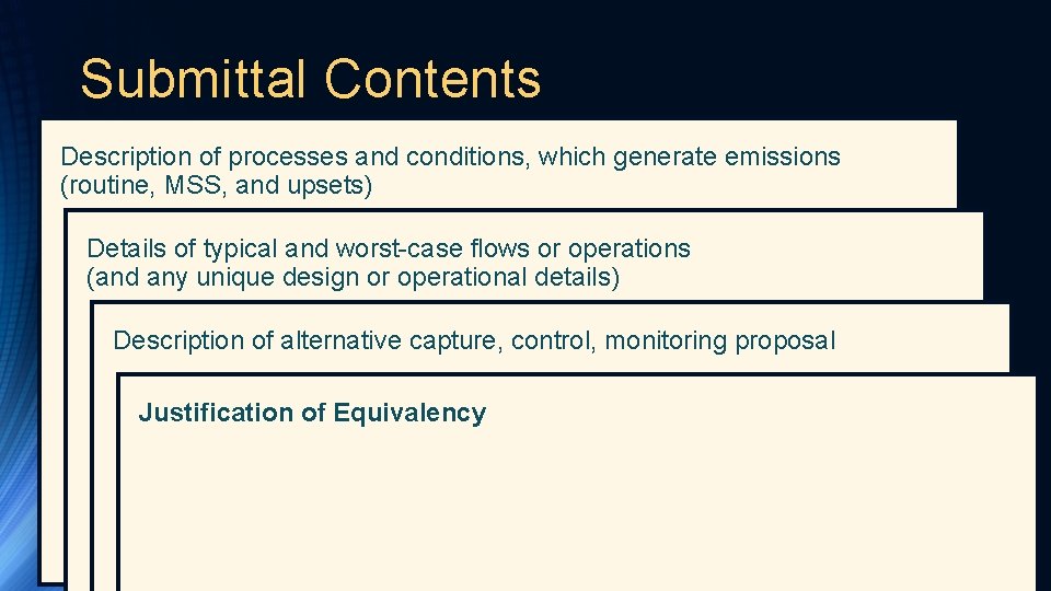 Submittal Contents Additional information can be found in the speaker notes. Description of processes