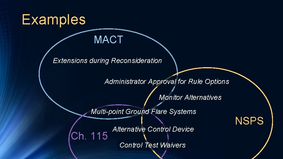 Additional information can be found in the speaker notes. Examples MACT Extensions during Reconsideration