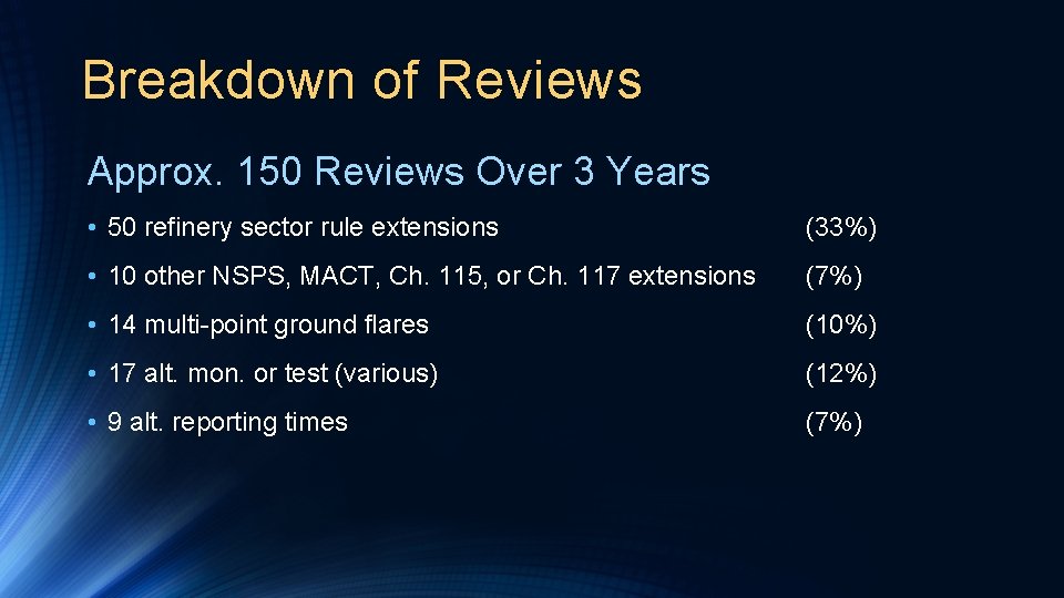 Breakdown of Reviews Approx. 150 Reviews Over 3 Years • 50 refinery sector rule