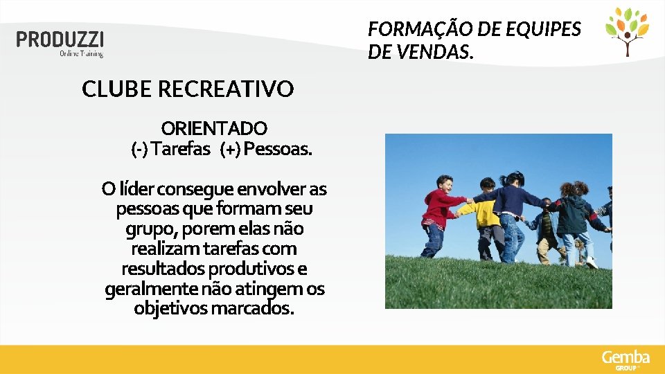 FORMAÇÃO DE EQUIPES DE VENDAS. CLUBE RECREATIVO ORIENTADO (-) Tarefas (+) Pessoas. O líder