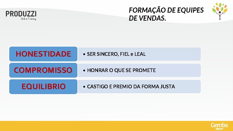 FORMAÇÃO DE EQUIPES DE VENDAS. HONESTIDADE COMPROMISSO EQUILIBRIO • SER SINCERO, FIEL e LEAL