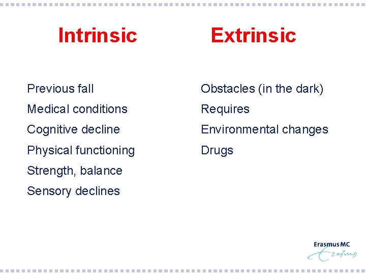 Intrinsic Extrinsic § Previous fall § Obstacles (in the dark) § Medical conditions §