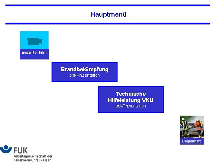 Hauptmenü gesamter Film Brandbekämpfung ppt-Präsentation Technische Hilfeleistung VKU ppt-Präsentation Begleitheft 