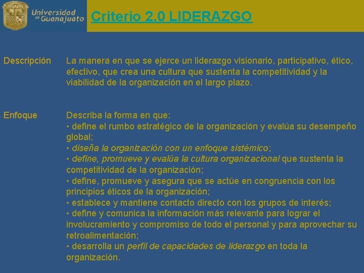 Criterio 2. 0 LIDERAZGO Descripción La manera en que se ejerce un liderazgo visionario,