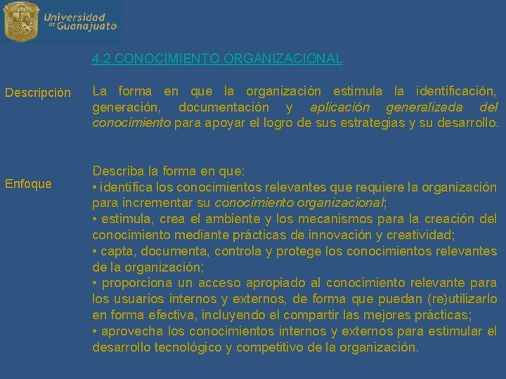 4. 2 CONOCIMIENTO ORGANIZACIONAL Descripción Enfoque La forma en que la organización estimula la