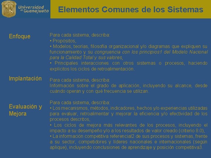 Elementos Comunes de los Sistemas Enfoque Para cada sistema, describa: • Propósitos, • Modelos,