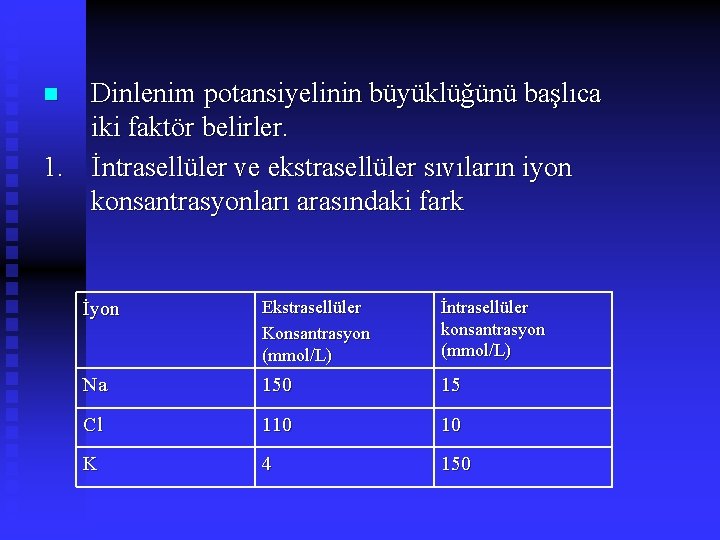 Dinlenim potansiyelinin büyüklüğünü başlıca iki faktör belirler. 1. İntrasellüler ve ekstrasellüler sıvıların iyon konsantrasyonları