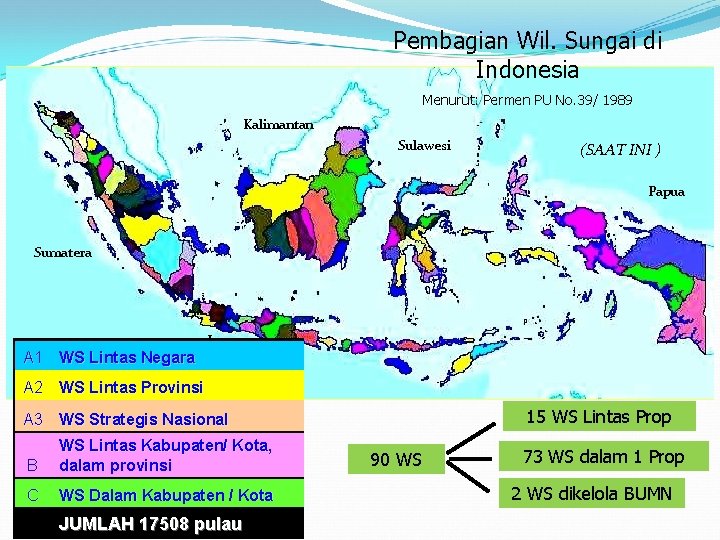 Pembagian Wil. Sungai di Indonesia Menurut: Permen PU No. 39/ 1989 Kalimantan Sulawesi (SAAT