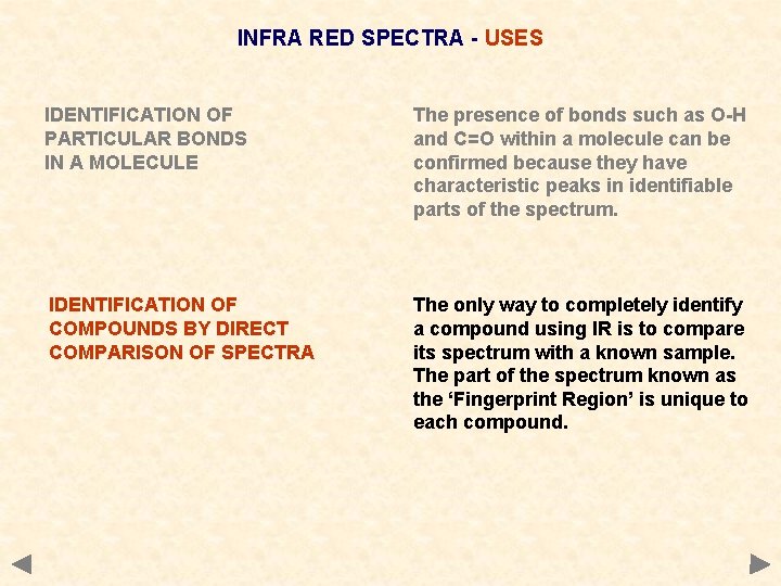 INFRA RED SPECTRA - USES IDENTIFICATION OF PARTICULAR BONDS IN A MOLECULE The presence INFRA RED SPECTRA - USES IDENTIFICATION OF PARTICULAR BONDS IN A MOLECULE The presence