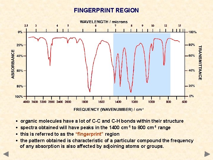 FINGERPRINT REGION • • organic molecules have a lot of C-C and C-H bonds FINGERPRINT REGION • • organic molecules have a lot of C-C and C-H bonds