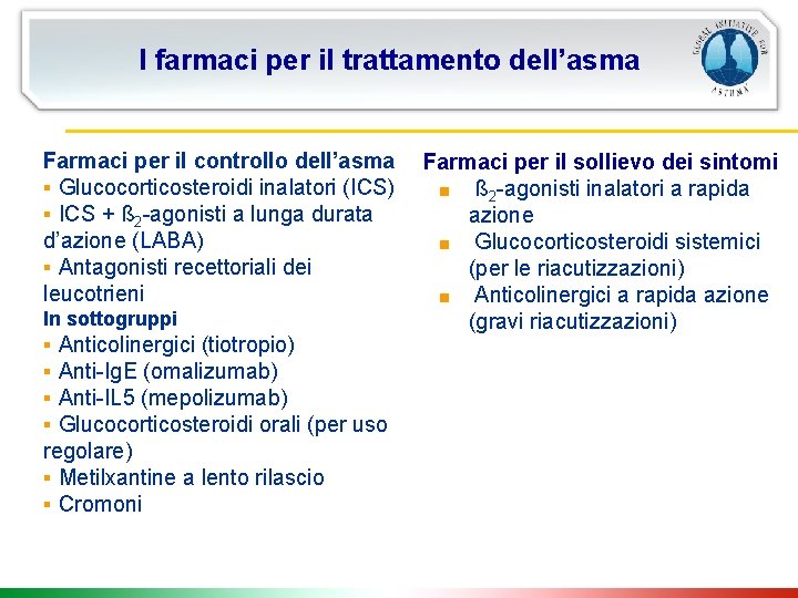 I farmaci per il trattamento dell’asma Farmaci per il controllo dell’asma § Glucocorticosteroidi inalatori