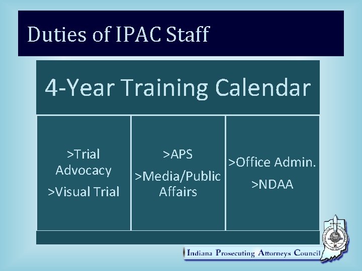 Duties of IPAC Staff 4 -Year Training Calendar >Trial Advocacy >Visual Trial >APS >Office