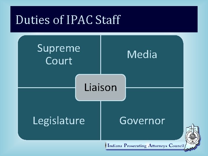 Duties of IPAC Staff Supreme Court Media Liaison Legislature Governor 