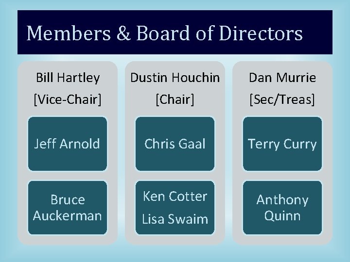 Members & Board of Directors Bill Hartley [Vice-Chair] Dustin Houchin [Chair] Dan Murrie [Sec/Treas]