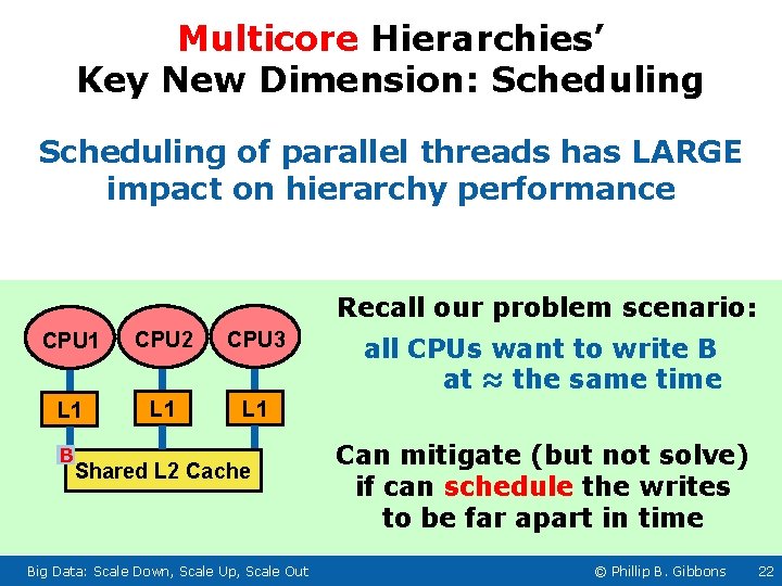 Multicore Hierarchies’ Key New Dimension: Scheduling of parallel threads has LARGE impact on hierarchy
