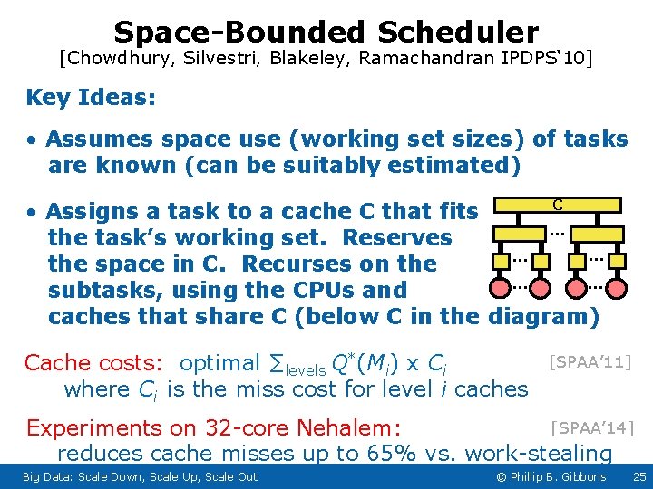 Space-Bounded Scheduler [Chowdhury, Silvestri, Blakeley, Ramachandran IPDPS‘ 10] Key Ideas: • Assumes space use