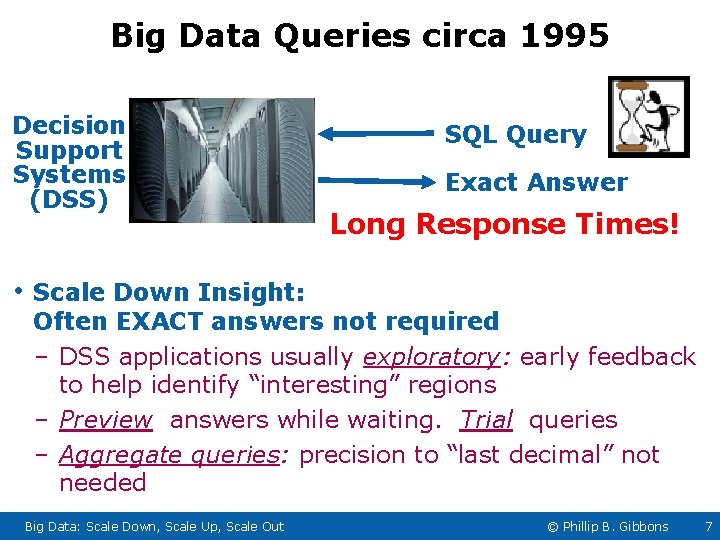Big Data Queries circa 1995 Decision Support Systems (DSS) SQL Query Exact Answer Long