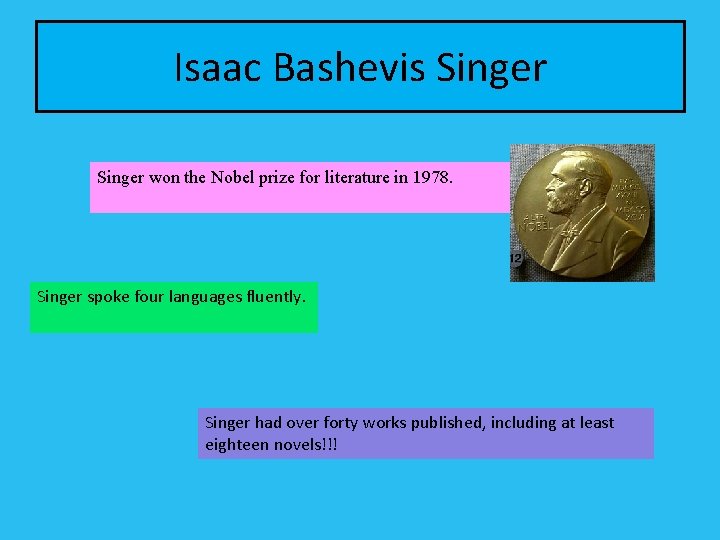 Isaac Bashevis Singer won the Nobel prize for literature in 1978. Singer spoke four
