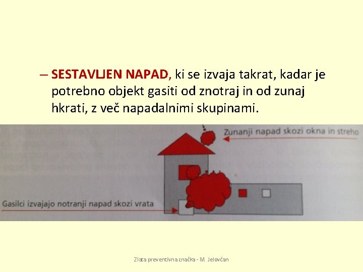 – SESTAVLJEN NAPAD, ki se izvaja takrat, kadar je potrebno objekt gasiti od znotraj