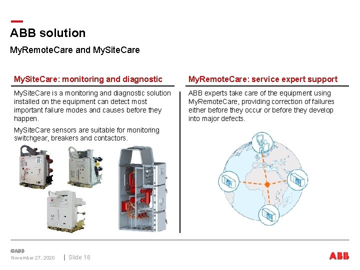 ABB solution My. Remote. Care and My. Site. Care: monitoring and diagnostic My. Remote.