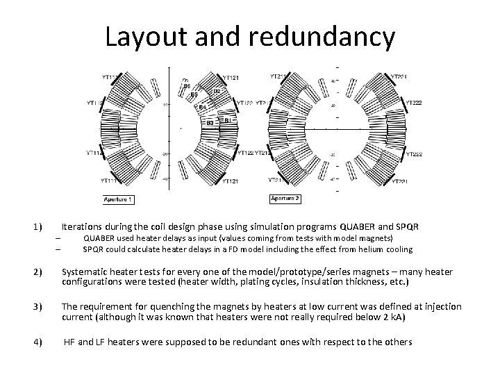 Layout and redundancy 1) – – Iterations during the coil design phase using simulation