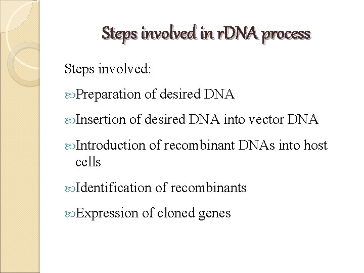 Steps involved in r. DNA process Steps involved: Preparation of desired DNA Insertion of Steps involved in r. DNA process Steps involved: Preparation of desired DNA Insertion of