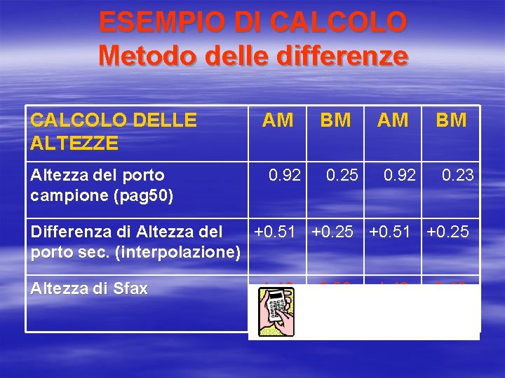 ESEMPIO DI CALCOLO Metodo delle differenze CALCOLO DELLE ALTEZZE Altezza del porto campione (pag