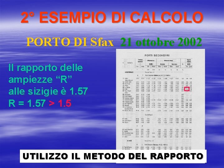 2° ESEMPIO DI CALCOLO PORTO DI Sfax 21 ottobre 2002 Il rapporto delle ampiezze