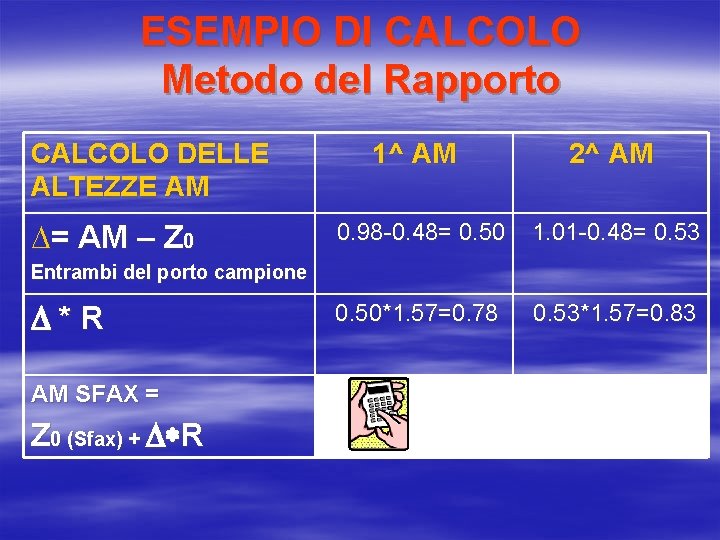 ESEMPIO DI CALCOLO Metodo del Rapporto CALCOLO DELLE ALTEZZE AM D= AM – Z